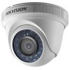 Camera HD-TVI Dome hồng ngoại 1.0 Megapixel HIKVISION DS-2CE56C0T-IRP