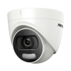 Camera HD-TVI Dome hồng ngoại 2.0 Megapixel HIKVISION DS-2CE72DFT-F