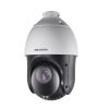 Camera Speed Dome hồng ngoại 2.0 Megapixel HIKVISION DS-2AE4225TI-D