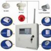 Bộ trung Tâm Báo Cháy - Báo Động. KS - 858
