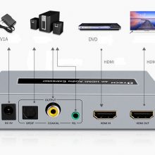 Bộ chuyển HDMI to HDMI + Audio +  Spdif Dtech DT-7048 (Hỗ trợ 3D, 4K)