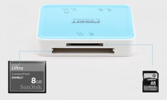 Đầu đọc thẻ nhớ ALL-IN-ONE PISEN TS-E069 (USB 3.0)