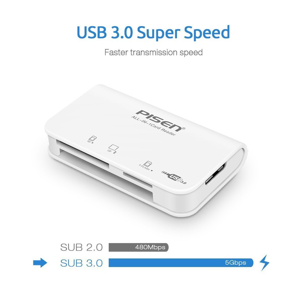 27968-ts-e081-1-1 Đầu đọc thẻ nhớ ALL-IN-ONE PISEN TS-E081 (USB 3.0, WHITE)