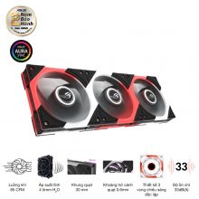 Bộ 3 Fan Case Asus ROG Eurux GR120 ARGB Black - Triple Pack
