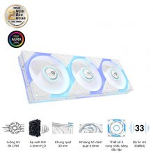 Bộ 3 Fan Case Asus ROG Eurux GR120 ARGB White Edition - Triple Pack